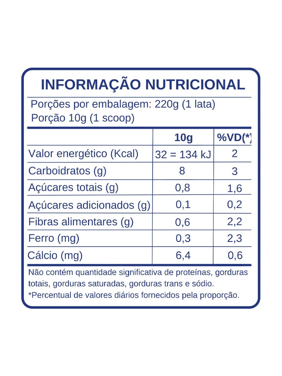 Tabela de informação nutricional