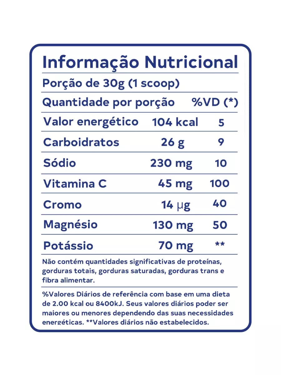 Tabela de informação nutricional