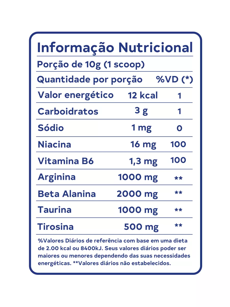 Tabela de informação nutricional